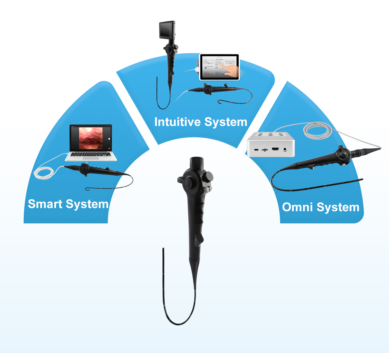 Video Flexible Nasopharyngoscope M3E